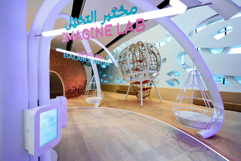 Imagine Lab - Museum of the Future